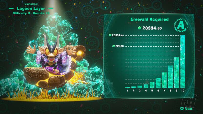 REVIEW | Donkey Kong Bananza: DK-eiland & Smaragdjacht is simpelweg te duur